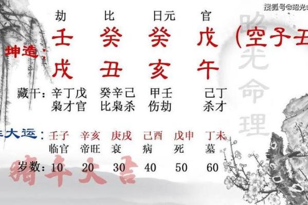 八字算命女刚怎么破解