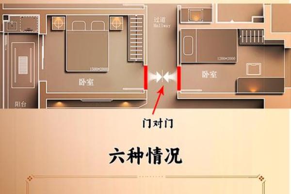 主卧开门看见卫生间门不利风水布局