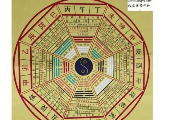商铺风水有哪些注意讲究？