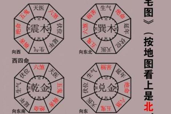 房子风水朝向哪里最好？