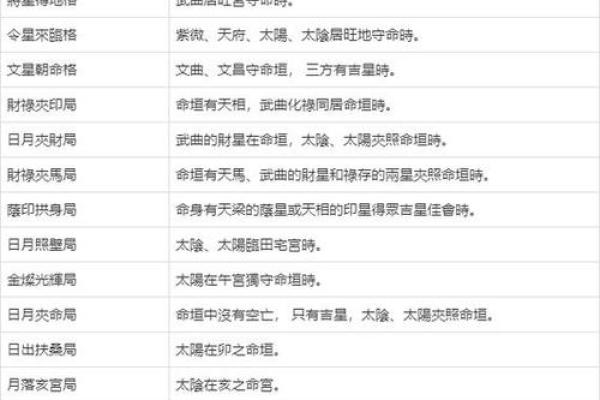 名字吉凶指数测试
