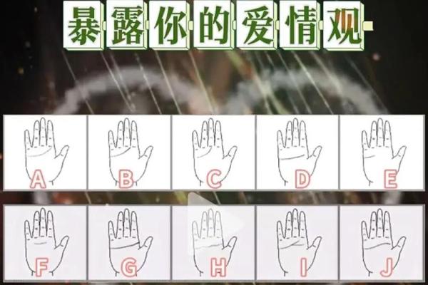 图解：手相婚姻线算命