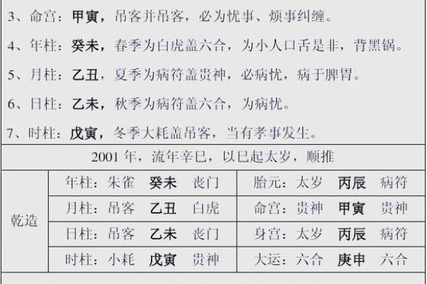 算命八字有比
