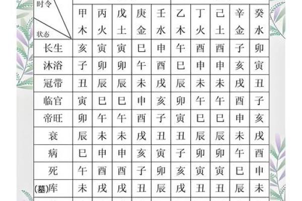 八字金水旺的土命