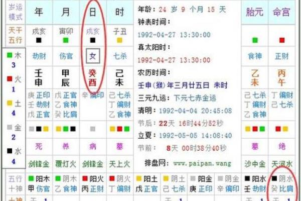 八字金水旺的土命