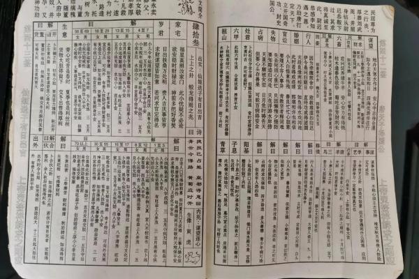 玄天上帝灵签管多长时间