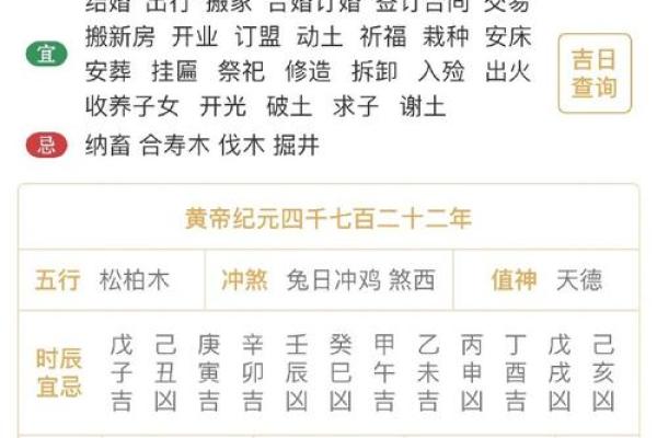 八字是什么肖