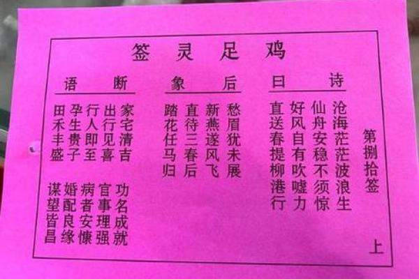 求姻缘灵签95签解签