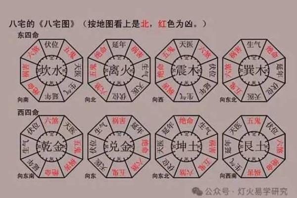 风水堪舆分上中下三等这个说法正确吗