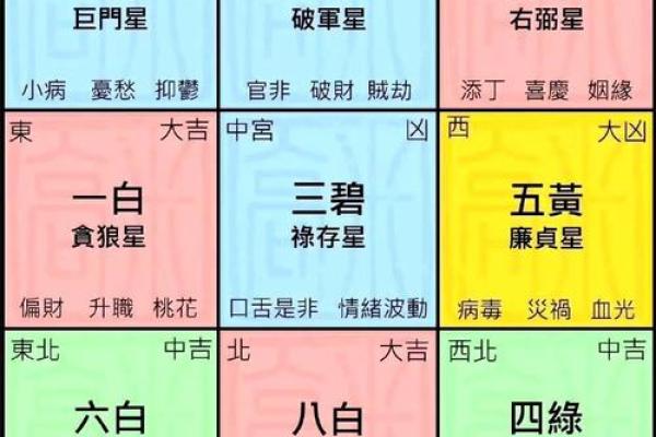 风水堪舆分上中下三等这个说法正确吗
