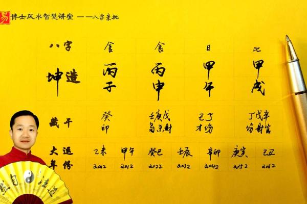 夫妻八字算婚姻！周易八字测算婚姻姻缘运势批八字算命看婚姻感情是否幸福！