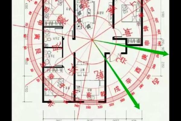 房子风水局怎么做