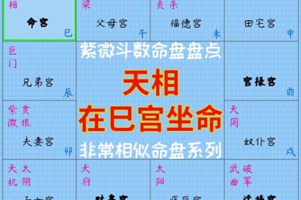 空劫夹命格,紫微斗数三大最凶的命格