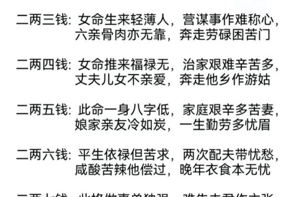 称骨法算命祥细对照表