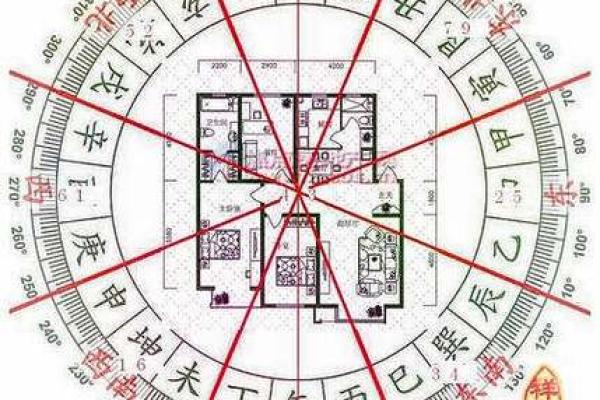 在线看风水，在线看风水布局