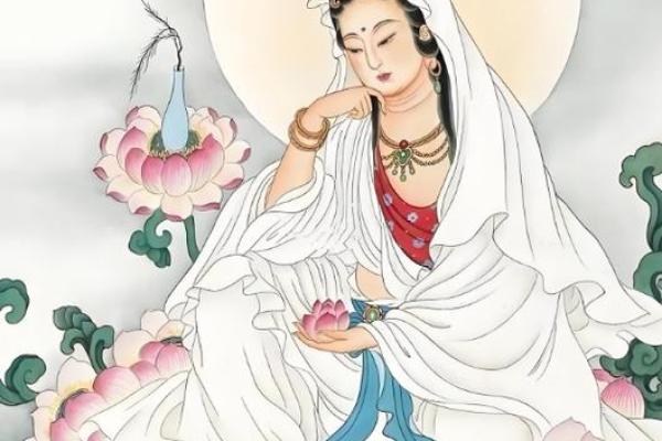 正月19是观音诞吗？