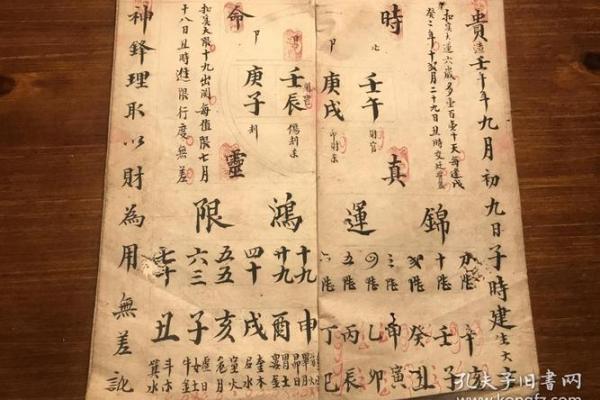 八字命理算命口技