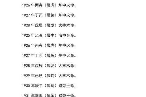 八字命理算命口技