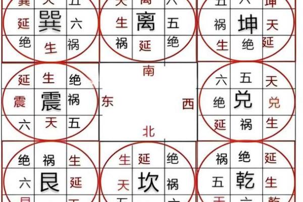 风水坟后多少米为靠山有助于吸取财气