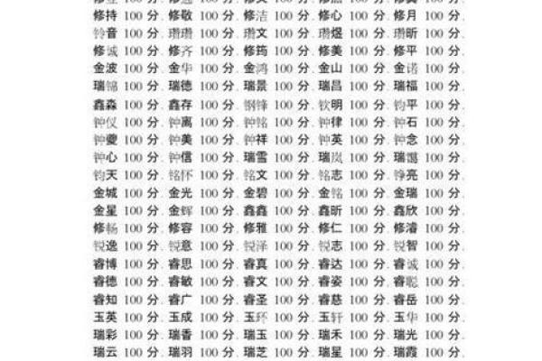 查八字起名