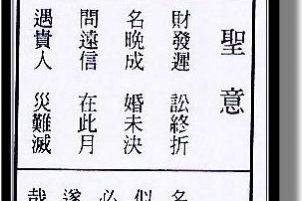 关帝灵签87签解签事业