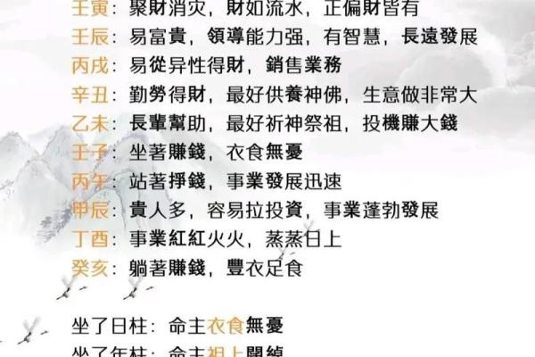 1950年1月21日出生人八字算命
