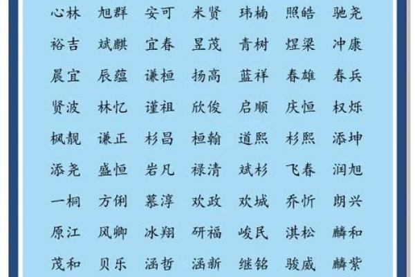 该不该信小孩按生辰八字取名,起名字一定要看生辰八字吗