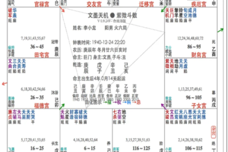测测紫薇斗数