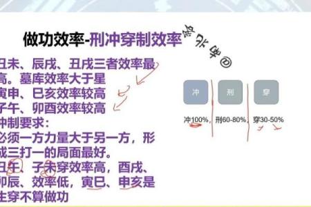 盲师八字预测职场前景