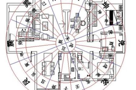 盖房子请风水算什么