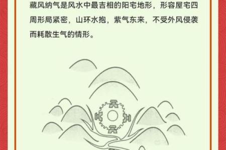 图解山区房屋风水学读懂山区的风水规律
