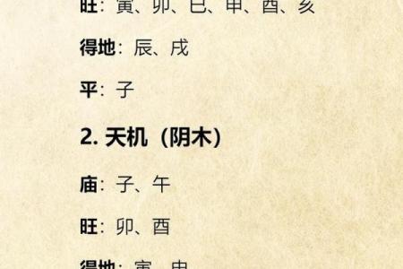 紫薇斗数叠忌