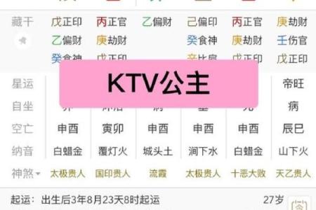 八字喜忌查询
