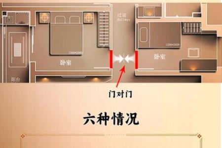 主卧开门看见卫生间门不利风水布局