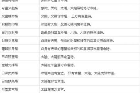 名字吉凶指数测试