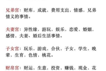 紫微斗数诸星落命宫之：华盖星详解