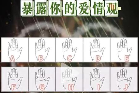 图解：手相婚姻线算命