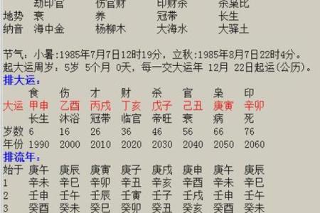八字婚年