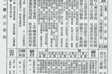 玄天上帝灵签管多长时间