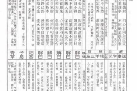 佛祖灵签解签第8签2岁