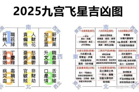 给工位换风水后，事业直接起飞
