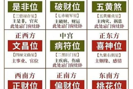 家里风水布局催官运的几种方法