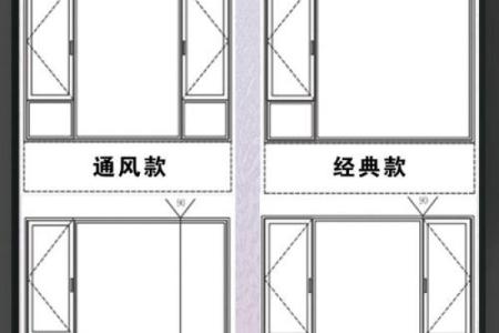 风水中卧室窗户朝西有什么忌讳