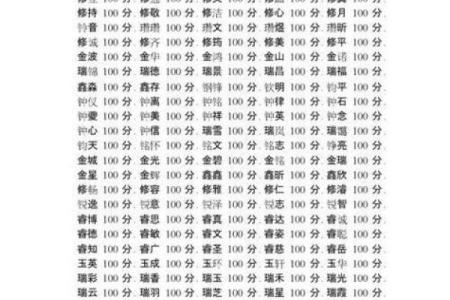 查八字起名