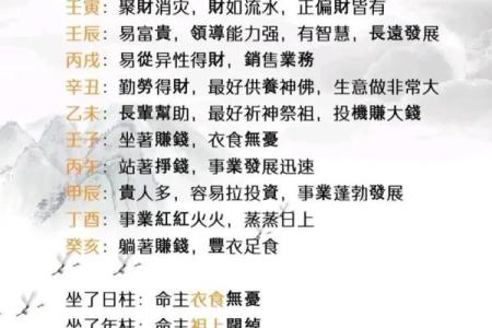 1950年1月21日出生人八字算命