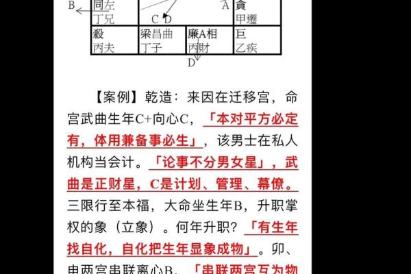 紫微斗数的四化原理 紫微斗数全书四化表？