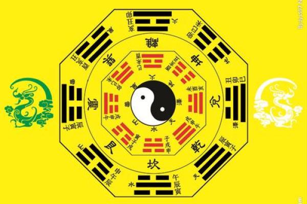 玄奥 风水