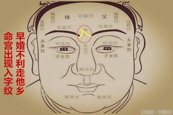 印堂八字纹,男人眉间有八字纹好不好