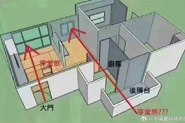 家里门风水