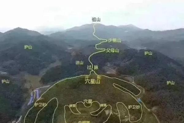 必知的墓地风水的基本操作知识